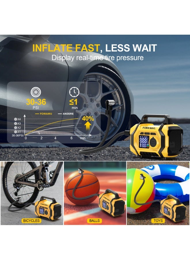 FOWAWU 6000A 26800mAh Jump Starter with Air Compressor, Car Battery Jumper Starter power Bank (ALL Gas/10.0L Diesel), Cordless Auto-Shutoff Tire Inflator, Type-C Quick Charge, Smart Jumper, LED Lights - Image 4