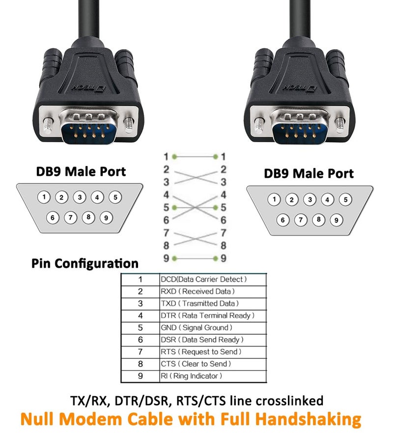 DTech 15ft DB9 RS232 Serial Cable Male to Male Null Modem Cord Full Handshaking 7 Wire Crossover for Data Communication Compatible with Computer Network Switch Router (15 Feet, Black) - Image 3