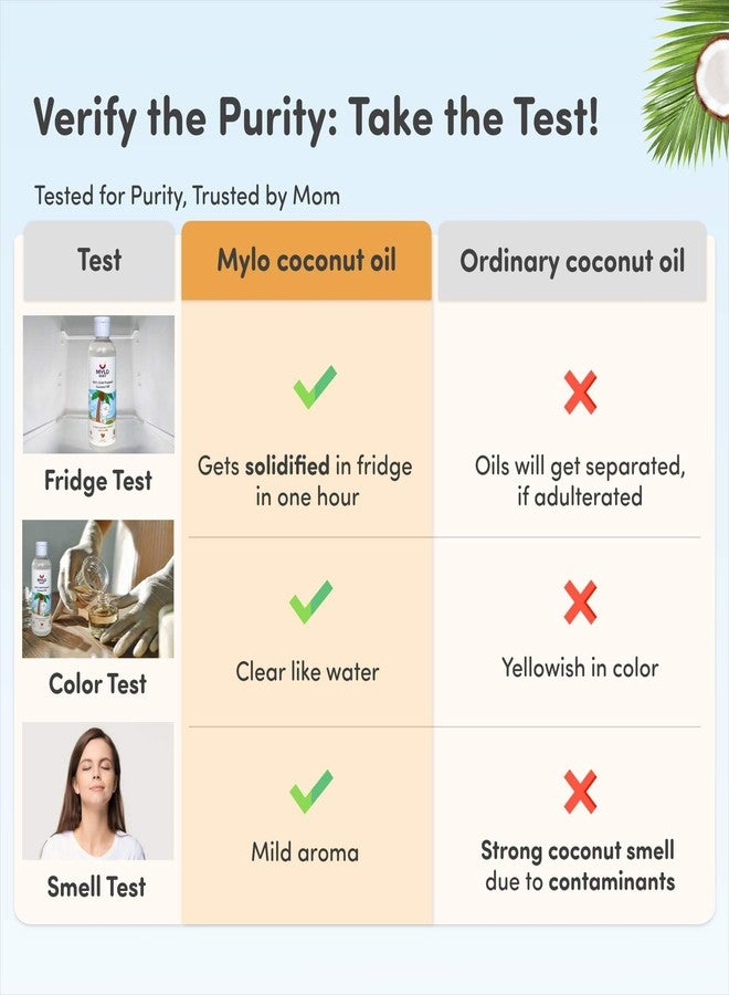 Mylo Baby 100% Cold Pressed Coconut Oil for Baby Massage, Soft Skin & Healthy Hair | Pure, Natural and Safe for New Borns with Vitamin E, Vitamin K and Fatty Acid | 200 ml (Pack of 1) - Image 4