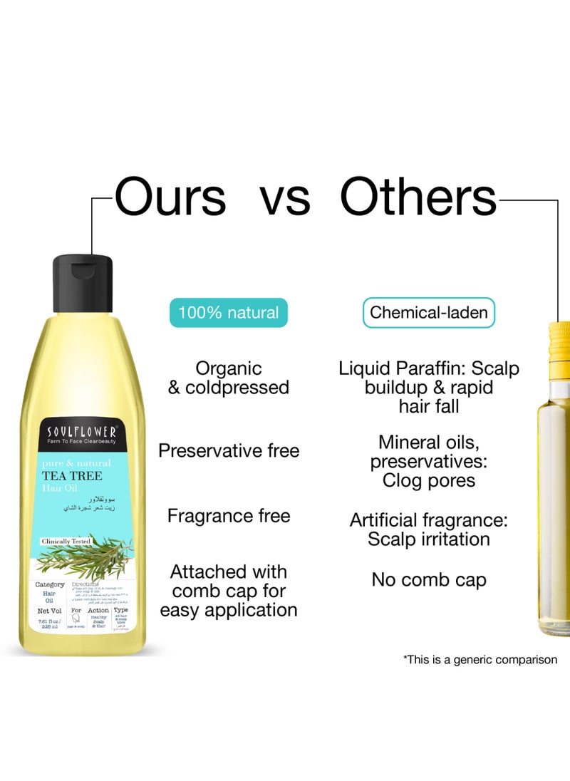 Soulflower Tea Tree Dandruff Treatment Oil For Hair And Scalp, Controls Hair Loss, 100% Pure, Natural, Coldpressed, Enriched With Tea Tree Essential Oil, Vegan  - Image 5