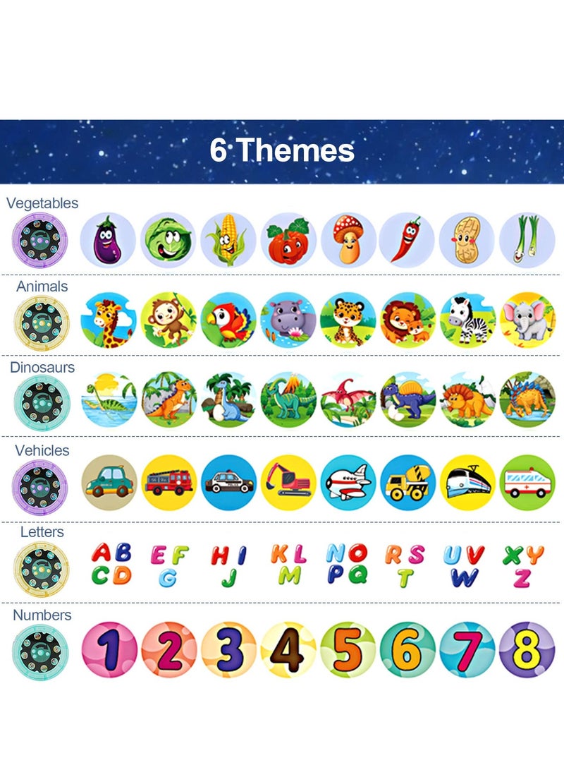 SYOSI Kids Flashlight Color Bear Projector, Flashlight Projector Toy for Boys Girls, with 48 Patterns, 26 Letter Educational Learning Projector Toys for Girls Boys Cognition Bedtime Education - Image 4