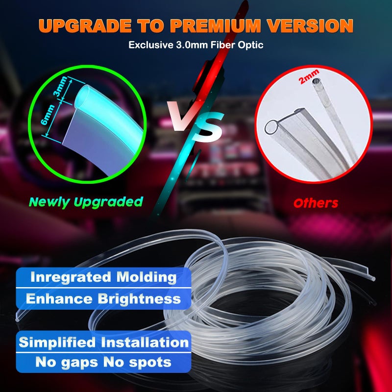 Jushope Car LED Strip Lights USB Interior Ambient Lighting Kits with Wireless APP and RF Remote Control 16 Million Colors Music Mode Car Decoration Lights with 315 inches 30mm Fiber Optic 6 in 1 - Image 4