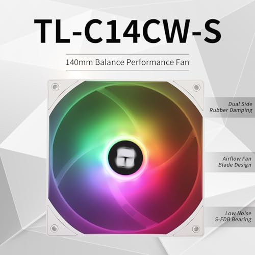 Thermalright TLC14CWS CPU Fan 140mm ARGB Case Cooler 4pin PWM Silent Computer Fan with SFDB Bearing Included up to 1500RPM PC CoolingWhite - Image 3
