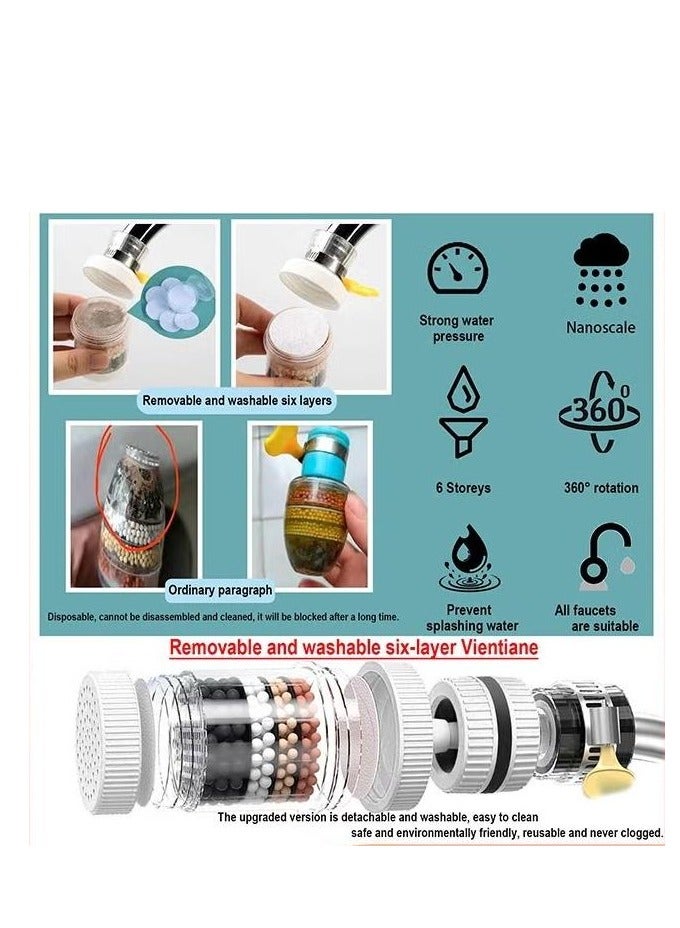 2PCS Water Filter Faucet,Water Filter Visible Filtering Effect 6-fold Filtration,Kitchen Bathroom Universal Swivel Sink Filter With 10pcs Filter Cotton,Detachable For Cleaning And Reuse - Image 2