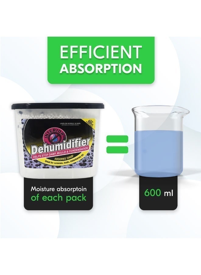 اماروها صناديق امتصاص الرطوبة - Image 4