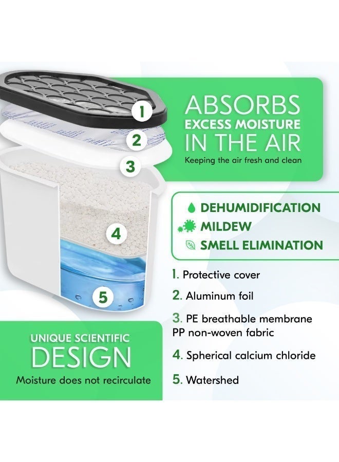 اماروها صناديق امتصاص الرطوبة - Image 2