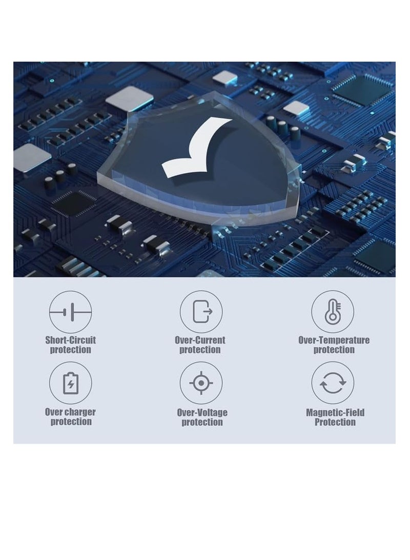 Terabyte 20V 3.25A 65W Power Adapter Charger Thunder Type-C Port Laptop Cable, The plug - Image 5