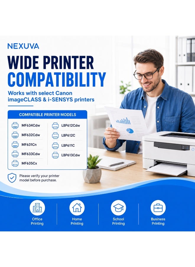 NEXUVA 067 Compatible Toner Cartridge Set for Canon i-SENSYS MF651Cw, MF655Cdw, MF657Cdw, LBP631Cw and LBP633Cdw – Black, Cyan, Magenta and Yellow – 4-Pack - Image 4