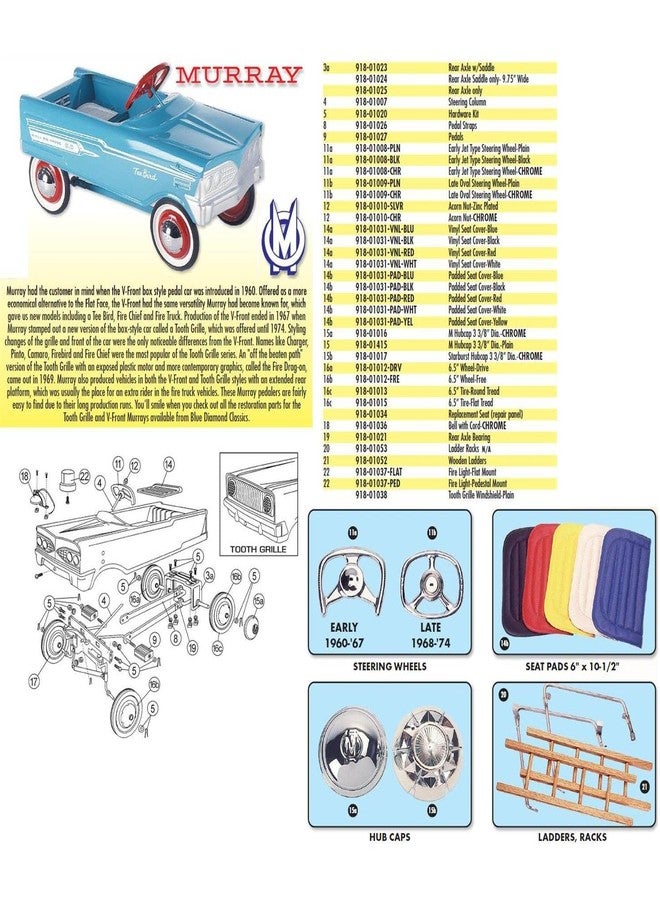 Blue Diamond Classics Murray Pedal Car Pedals - Image 3