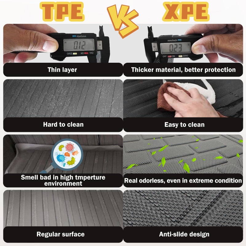 TripleAliners حصيرة سيارة TripleAliners تناسب جميع السيارات حماية من جميع الأحوال الجوية مادة XPE واقي ظهر المقعد قابل للتعديل متوافق مع معظم السيارات SUV سيدان (حصيرة ظهر المقعد) لا تناسب الأسطح المصنوعة من الجلد المدبوغ - Image 5