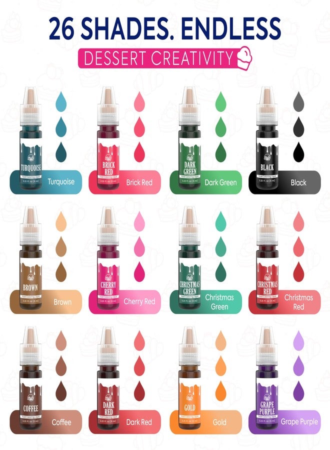 Riccle Food Coloring for Baking - 26 Bright Food Coloring Liquid Set for Cake decorations - 0.20 Fl. Oz (6 ml) / Bottle x 26 Food Dye for Icing, Christmas Cookie decorating Supplies Baking Supplies - Image 3