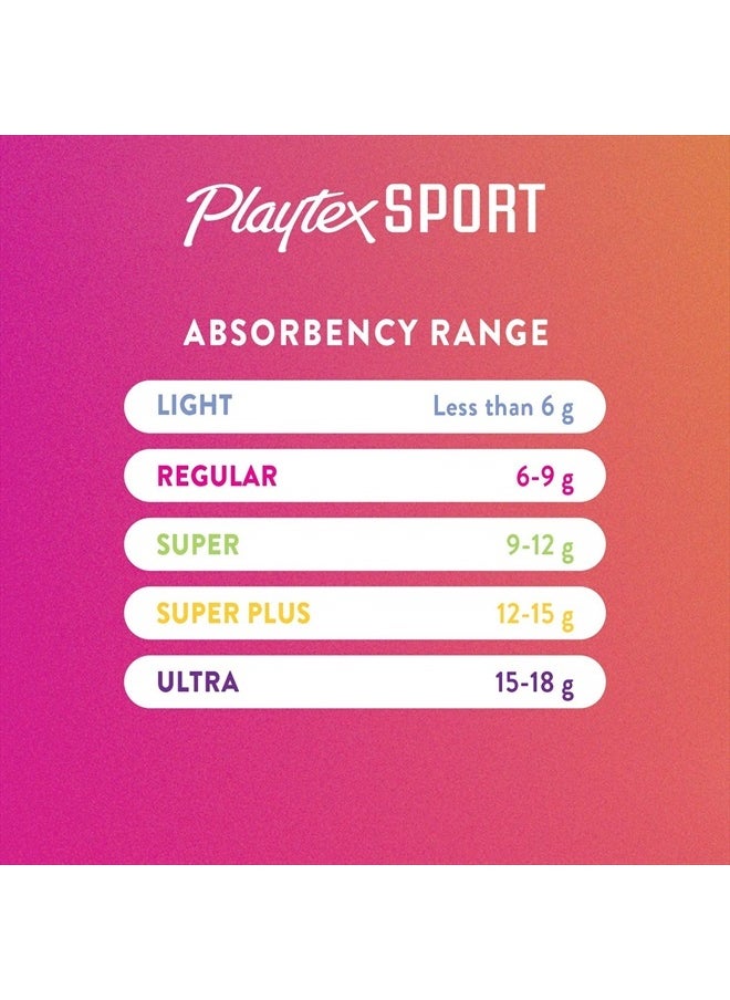 playtex - Playtex Sport Tampons, Multipack (24ct Regular/24ct Super Absorbency), Fragrance-Free - 48ct - Image 1