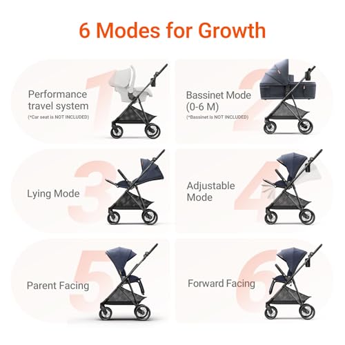 MAMAZING Air Lux Baby Stroller, Carbon Fiber Frame Only 15.8lbs, Compact Fold Toddler Stroller with Reversible All-Season Seat, Included UPF 50+ Canopy, Large Storage Basket, Magnetic Buckle Harness - Image 3