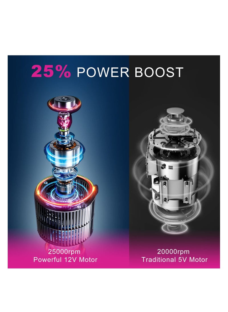 NIBEMINENT Electric Nail Files, Drill Portable File 25000RPM, Speed Adjustable Kit with Ceramic Bit for Drill, Manicure and Pedicure Tools Art DIY Salon Use - Image 4