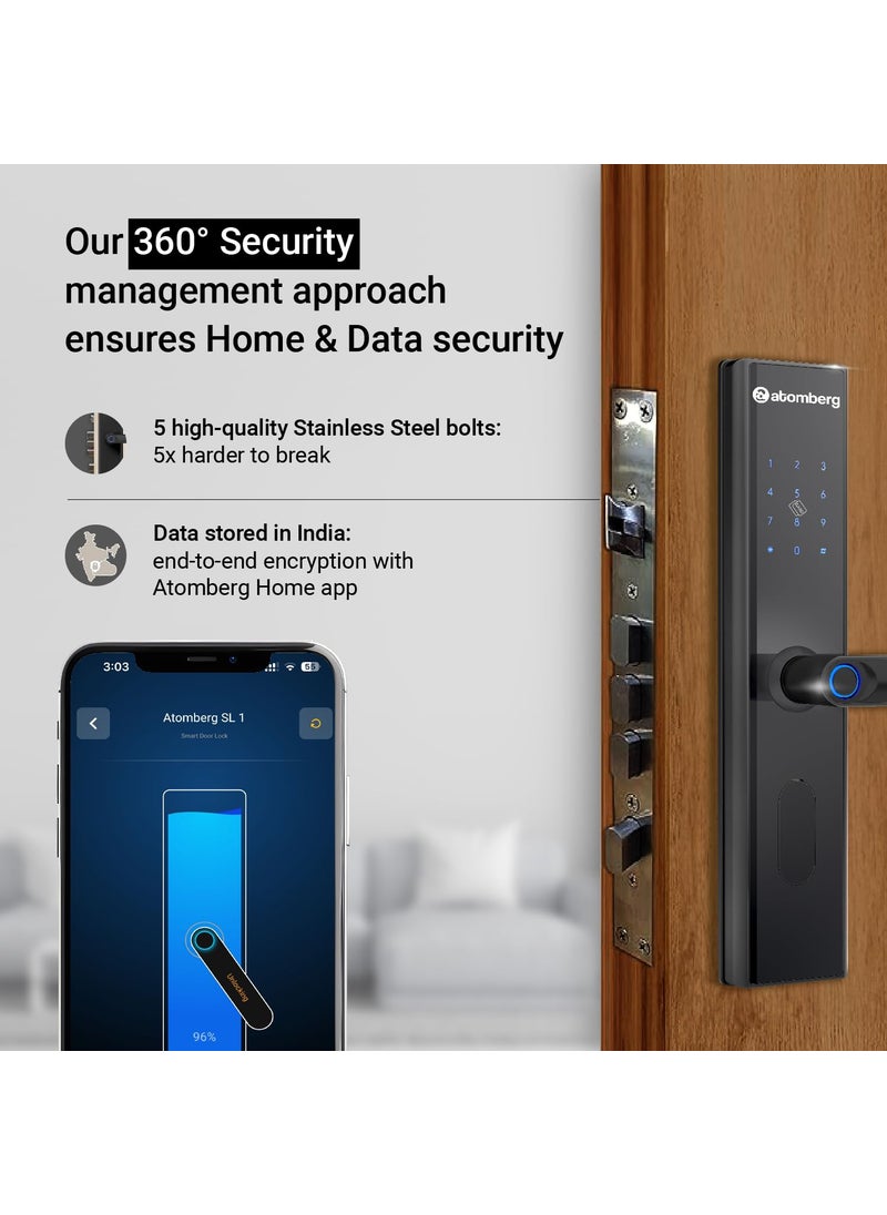 atomberg Atomberg SL 1 Smart Door Lock 6 Ways Unlocking Fingerprint PIN OTP NFC Card Atomberg Home App Data Stored in India Key 5 Stainless Steel Bolt 2 Year Warranty by Atomberg Black  - Image 3