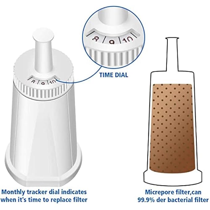 ULHYC Coffee Machine Replacement Water Filter Compatible With Breville Claro Swiss For Oracle Barista Bambino Espresso Coffee Machine  2 Pack - Image 2