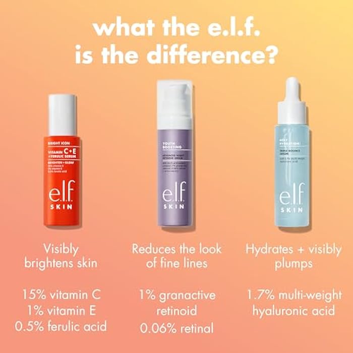 elf e.l.f. SKIN Bright Icon Vitamin C + E + Ferulic Serum Mini, Brightening & Soothing Face Serum, Helps Even Skin Tone, Vegan & Cruelty-Free, 15ml - Image 4