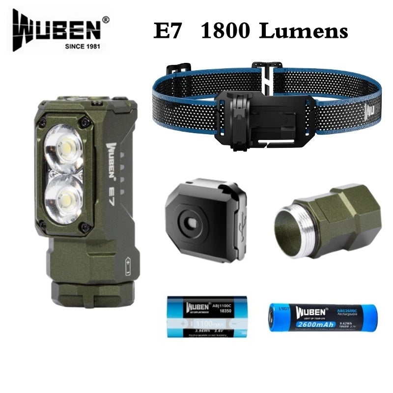 Wuben E7 Headlamp 1800Lumens 180 Beam Range Portable Waterproof Magnetic Rechargeable Flashlight For Outdoor Camping Running - Image 2