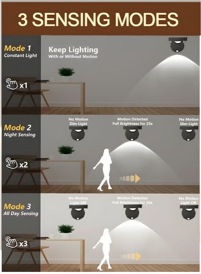 Motion Sensor Picture Light LED Cat-Eye Bulb Wall Sconce with Remote Control, 360° Rotation Wireless Rechargeable Wall Lamp with 3 Color Temperatures & 3 Brightness Levels for Paintings - Image 4