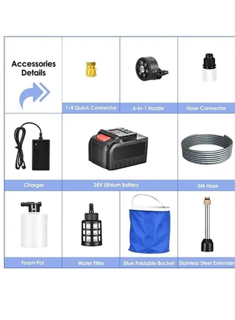 Rabos 400PSI Rechargeable High Pressure Washer Washing Gun Cleaner - Image 2