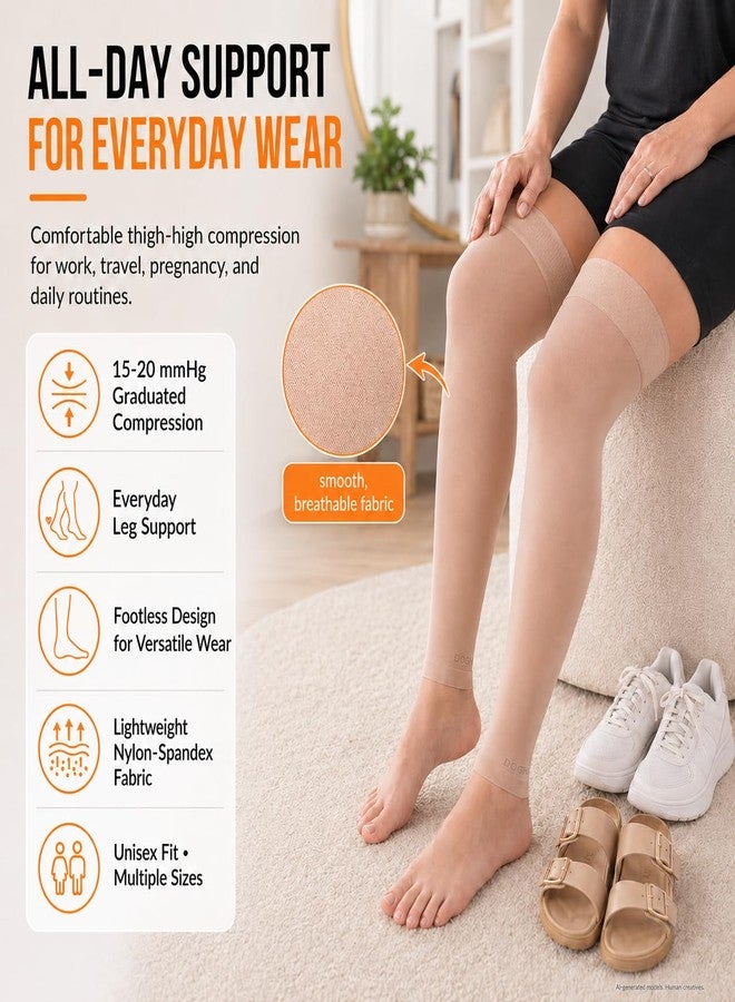 Doc Miller Thigh High Compression Socks for Women & Men, Footless 15-20 mmHg Compression Stockings for Circulation Support, Swelling, Varicose Veins, Travel, Work, Pregnancy & Daily Wear, 1 Pair - Image 5