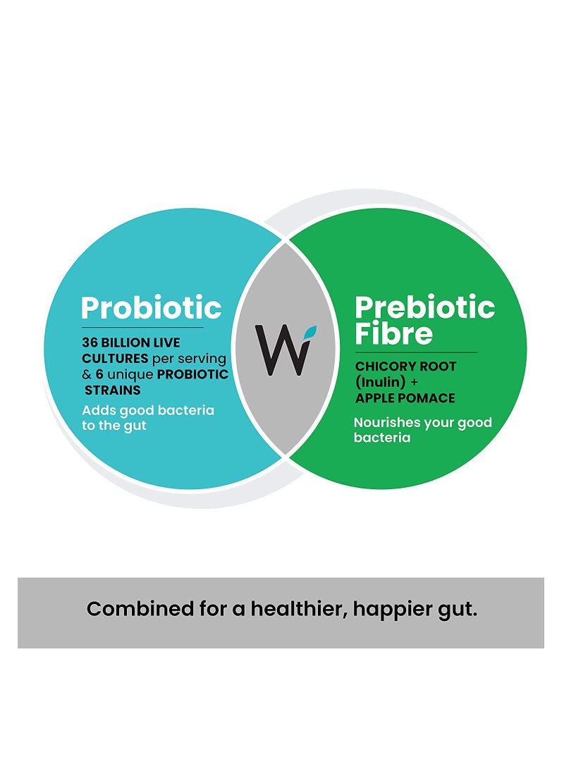 ويلبيينج نيوتريشن ويلبيينج نيوترشن ديلي بروبيوتيك + بريبيوتيك | نباتي | 36 مليار CFU ، 6 سلالات للرجال والنساء مع ألياف بريبيوتيك عضوية للهضم وصحة الأمعاء والتمثيل الغذائي | 21 قرصًا (عبوة من 6 قطع) - Image 5