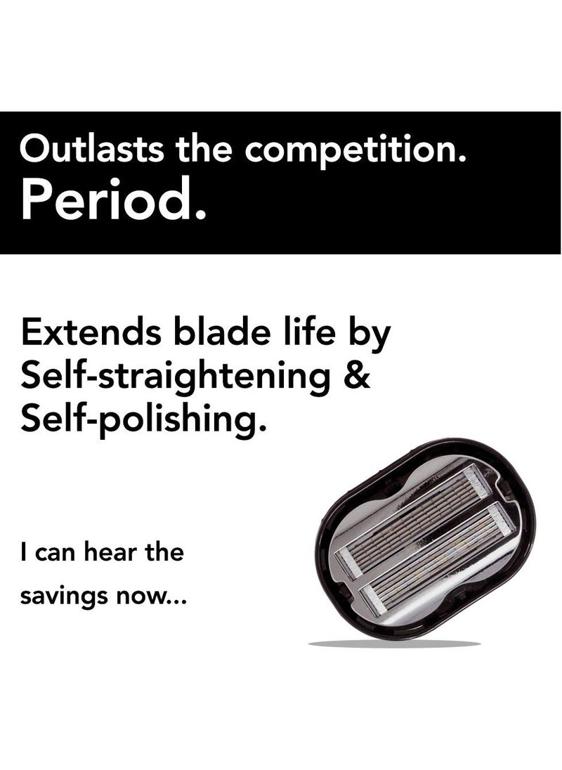 OmniShaver Premium Omnishaver Bi-Directional Shavers for Men & Women | 10x Faster Than Disposable Razors | Self-Cleaning, Self-Stropping Razor Blades for Shaving Head, Legs, Arms, Body | No Rinsing During Shave  - Image 3