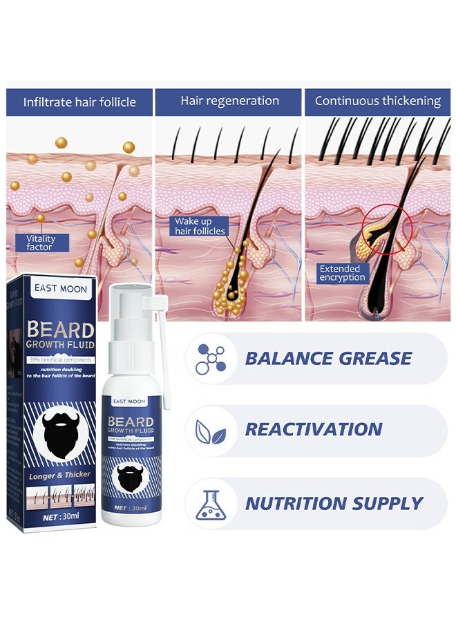 East Moon Beard Growth Fluid, Reduce Hair Falling, Thickening Care Maintenance Liquid, Moisturizing Beard Growth Spray, Make The Beard More Full, Thick And Smooth, Moisture To Reduce Frizz, 30ML - Image 4