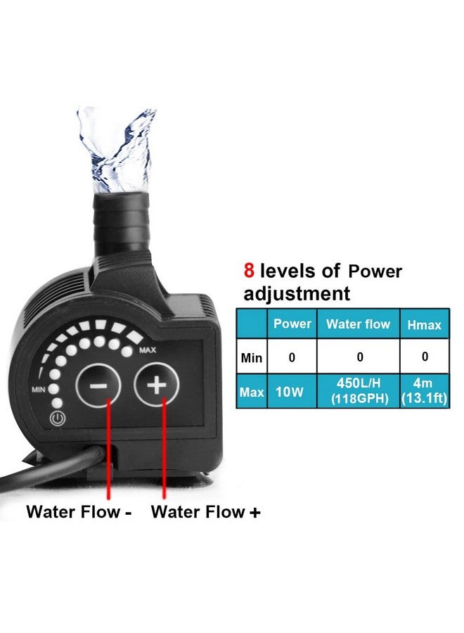 MOUNTAIN_ARK Dc 12V Submersible Clear Water Pump, 8 Level Adjustable Water Flow, Max 450L/H, 13Ft Lift Height, Brushless Fountain Circulation Pumps For Aquarium, Fish Tank, Rockery, Bonsai, Dc Plug, 6.5Ft Cord - Image 3