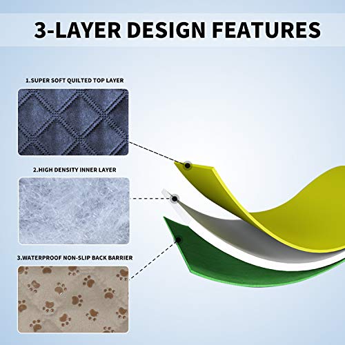 Easy-Going 100% Waterproof Dog Bed Cover, Non-Slip Pet Blanket for Furniture, Washable Couch Cover, Repleasement Sofa Cover (68x82 in,Navy) - Image 4