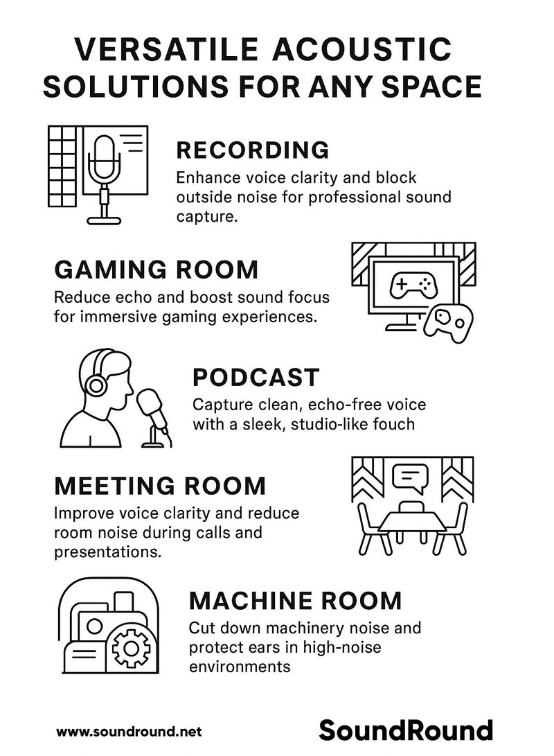 SoundRound Acoustic Foam Panels 12x12x1 Inch – Studio Soundproofing wedges  – Echo Control & Home Theater Treatment – High Density Panels - 12 panel - dark gray - Image 4