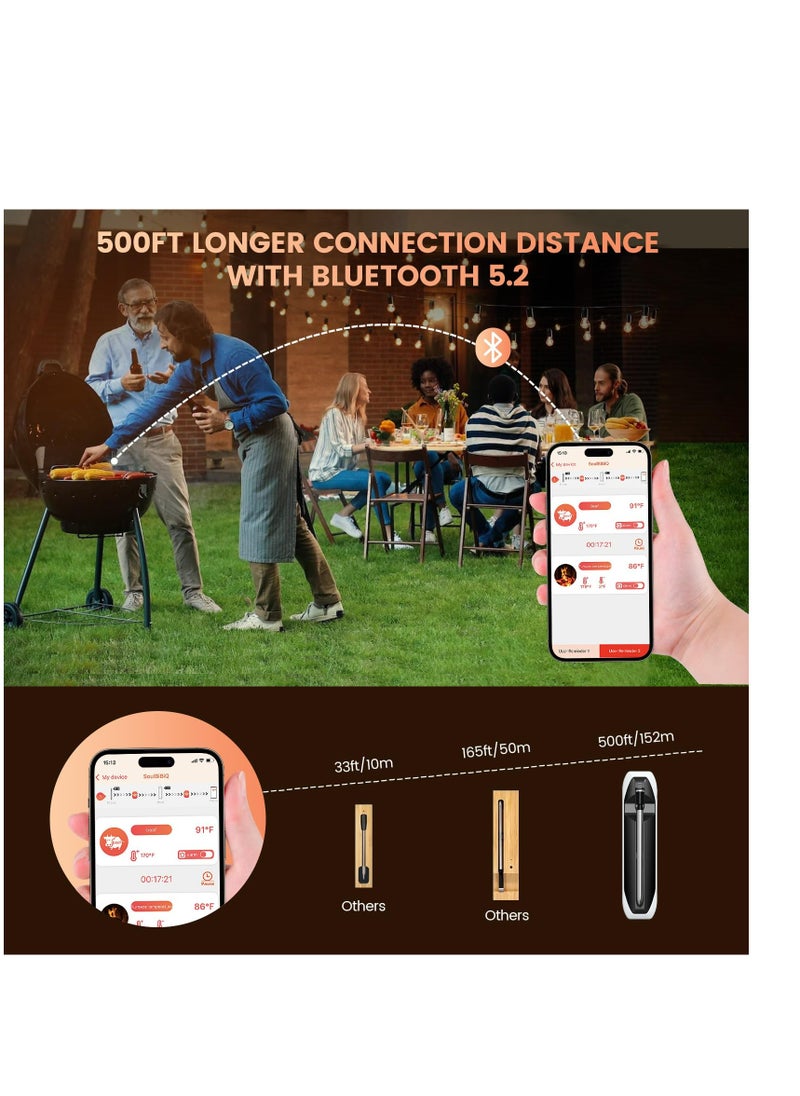 SYOSI - Wireless Meat Thermometer,500Ft Smart Meat Thermometer with Probes,Food Thermometer Grill Thermometer with 2 in 1 Probe,Digital Cooking Meat Thermometer Booster for Rotisserie BBQ Grill Oven Smoker - Image 1