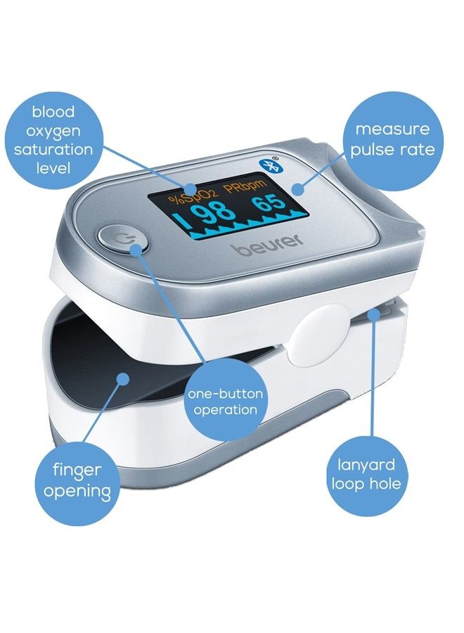 Beurer Bluetooth Digital fingertip Pulse Oximeter, Blood Oxygen Saturation & Pulse Rate Monitor with Accessories, 1 Count - Image 1