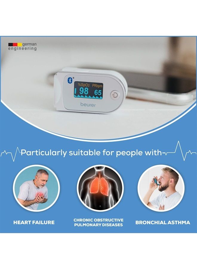 Beurer Bluetooth Digital fingertip Pulse Oximeter, Blood Oxygen Saturation & Pulse Rate Monitor with Accessories, 1 Count - Image 3