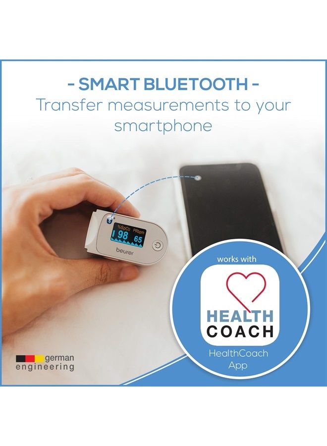 Beurer Bluetooth Digital fingertip Pulse Oximeter, Blood Oxygen Saturation & Pulse Rate Monitor with Accessories, 1 Count - Image 2