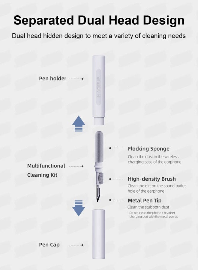 CYNOVA Cleaning Kits for Airpods Pro 1 2 3 Multi-Function Cleaner Pen Soft Brush for Bluetooth Earphones Case Cleaning Tools for iPhone 16 15 Pro Max Lego Camera Lens (White)  - Image 2