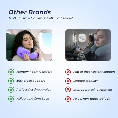 Billebon Memory Foam Neck Pillow with Cooling Gel, Snake Shape Travel Pillow with Snap Button, Neck Rest for Travelling & Flight Travel, Ergonomic Support for Comfort & Pain Relief (Lavender) - Image 5