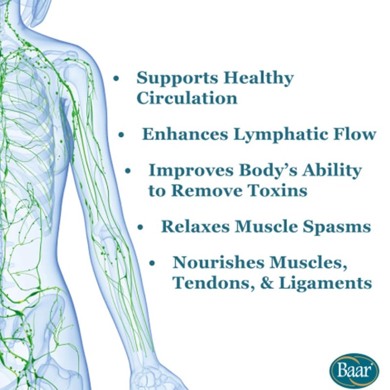 Baar Products Castor Oil RollOn 3 oz Health and Beauty - Image 3