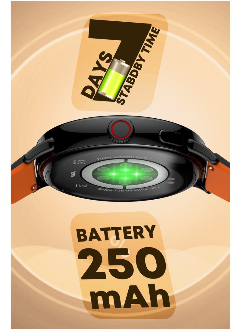 Smart Watch 4 Pro Amoled 1.43" Always On Display Grey