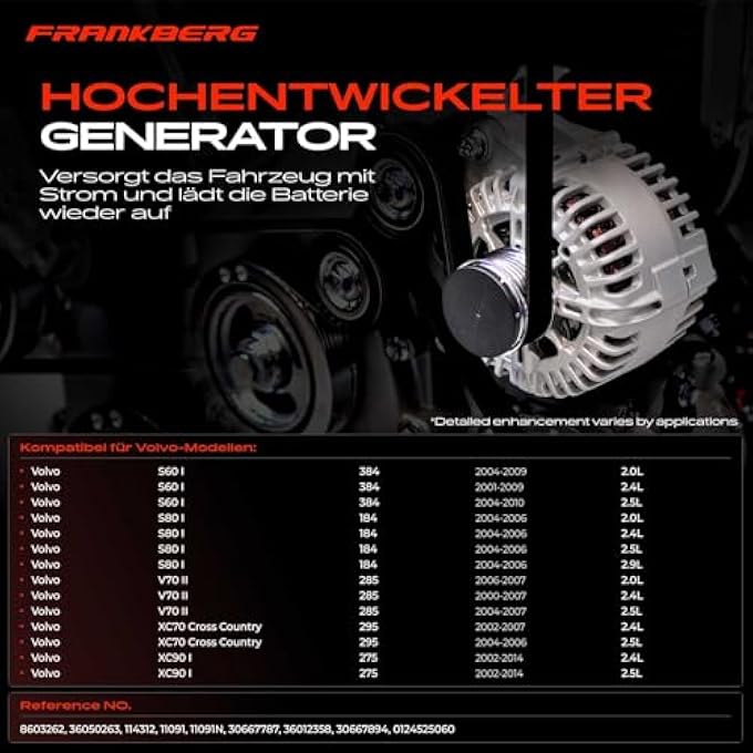 Frankberg Alternator Compatible with S60 I 384 2.0L-2.5L 2001-2010 S80 I 184 TS XY 2.0L-2.9L 2004-2007 V70 II 285 P80 SW 2.0L-2.5L 2000-2007 XCC. 70 XC9970 I Replace# 30667894 - Image 3