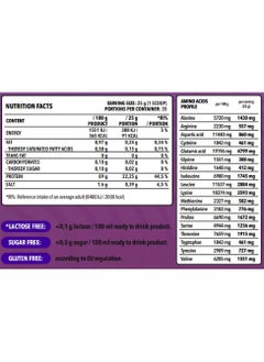 nano SUPPS Epic Juice Whey Protein Isolate - Berry Mix - (875g)  - Image 2