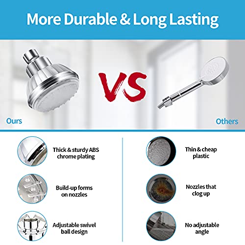 DOUBLE 2 C LED Shower Head with Light, 7 Color Light Automatically Changing LED Fixed Rainfall Adjustable High Pressure Quiet Light up Shower Heads Easy Installation for Kid Adult - Image 4