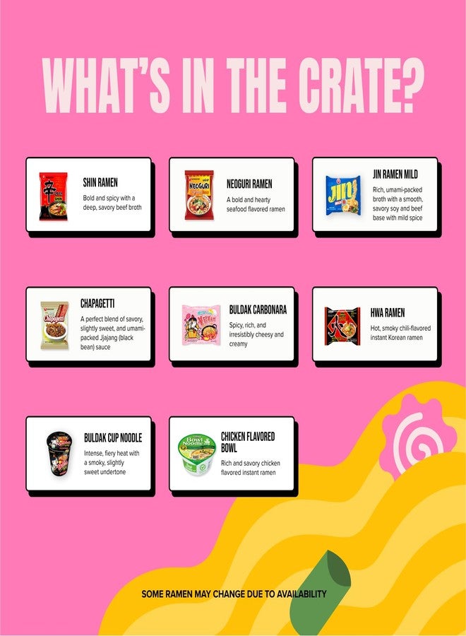 Seconde Nature Asian Ramen Gift - Character Box | 8 Korean Ramen + 2 Chopsticks | Gift for Korean Food Box | The Spicy Noodle Challenge for Student and Adult - Journey of Korea - Image 2