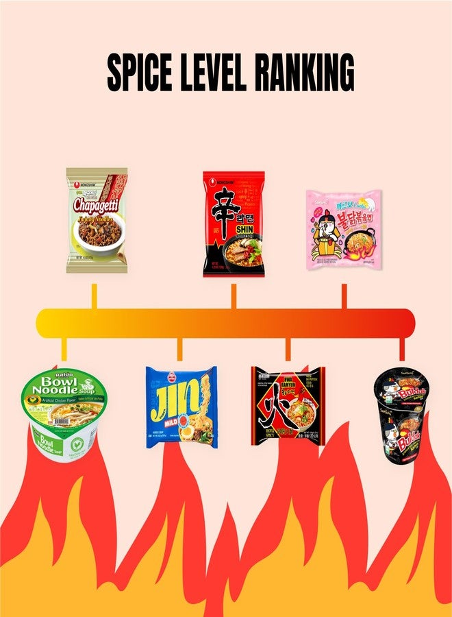 Seconde Nature Asian Ramen Gift - Character Box | 8 Korean Ramen + 2 Chopsticks | Gift for Korean Food Box | The Spicy Noodle Challenge for Student and Adult - Journey of Korea - Image 5