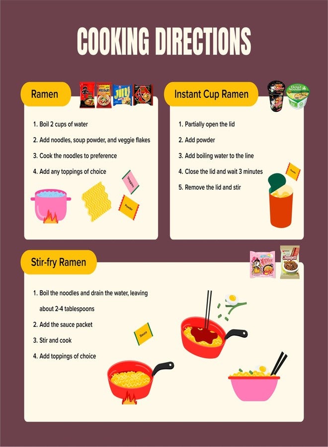 Seconde Nature Asian Ramen Gift - Character Box | 8 Korean Ramen + 2 Chopsticks | Gift for Korean Food Box | The Spicy Noodle Challenge for Student and Adult - Journey of Korea - Image 4
