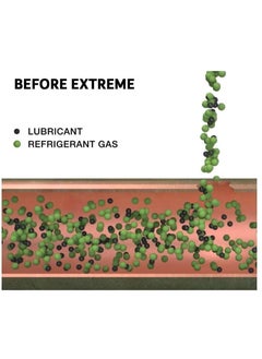 ERRECOM Combo Offer - Extreme Leak Stop for Vehicle A/C Systems, 30mL, Pack of 2 with R134a Adapter  - Image 5