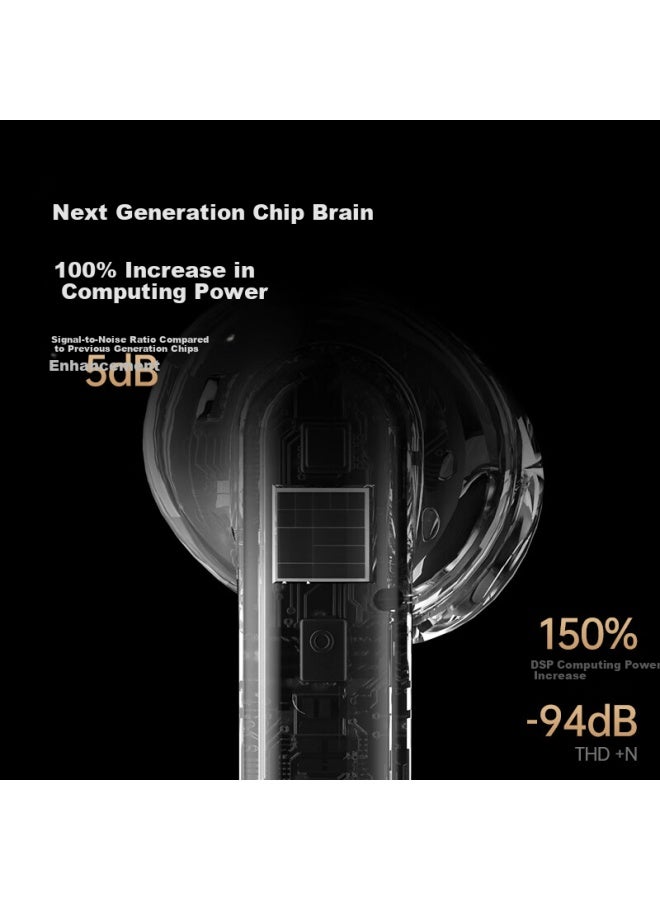 Viken [latest Model 2025 | Harman Kardon Grade] Semi In-ear Bluetooth Headphones, Active Noise Cancellation, Wireless Music Gaming, Ear-friendly, Long Battery Life, Top Ranking No.1, Compatible With Xiaomi - Image 1