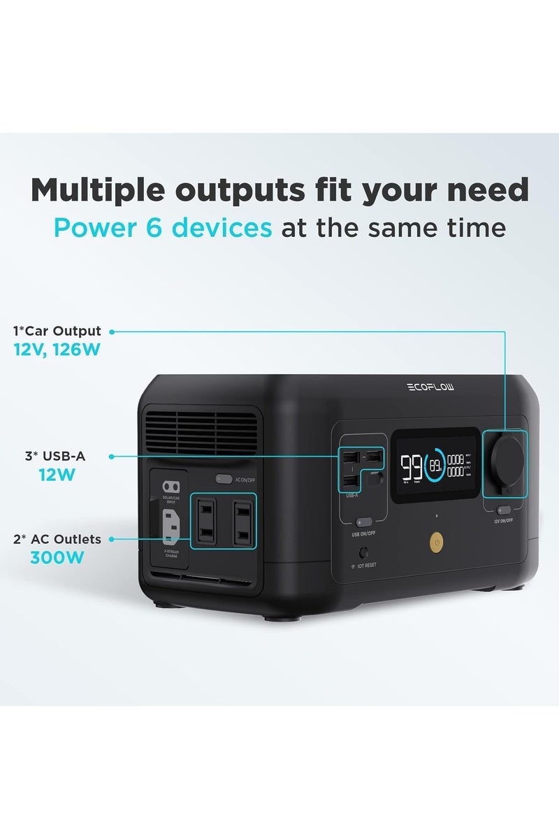 ECOFLOW EF ECOFLOW Portable Power Station RIVER MINI, 210Wh Battery, Fast Charging, Solar Generator(Solar Panel Optional) for Home Backup Power, Camping & RVs - Image 2
