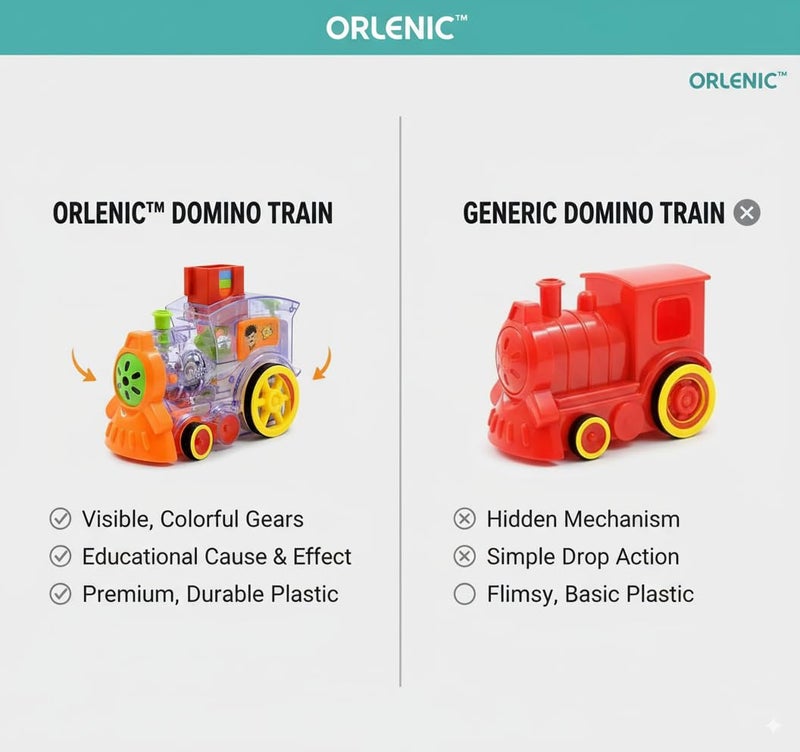 Orlenic 120 Pcs Domino Train Toy Set with Lights and Sounds, Automatic Laying Domino Rally Train Model, Construction and Stacking Educational Toys for Kids, Interactive STEM Building Game, Ages 3+ - Image 4