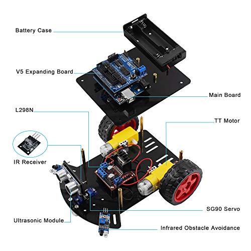 Hosyond مجموعة سيارة روبوت ذكية من هوسيوند، سيارة تحكم عن بعد 2WD متوافقة مع Arduino IDE مع دليل تعليمات - Image 5